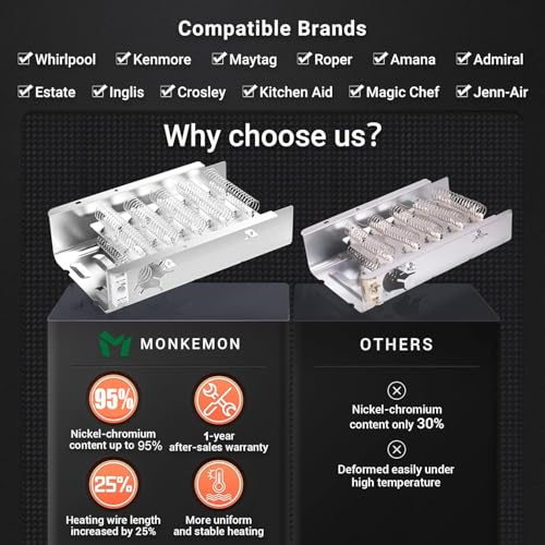 Upgraded 279838 Dryer Heating Element for Whirlpool, Kenmore, Maytag, Amana, Roper - Replaces 2406026, 3403585, w107242